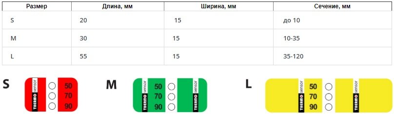 Термоиндикаторная наклейка. Типоразмеры. 2.jpg